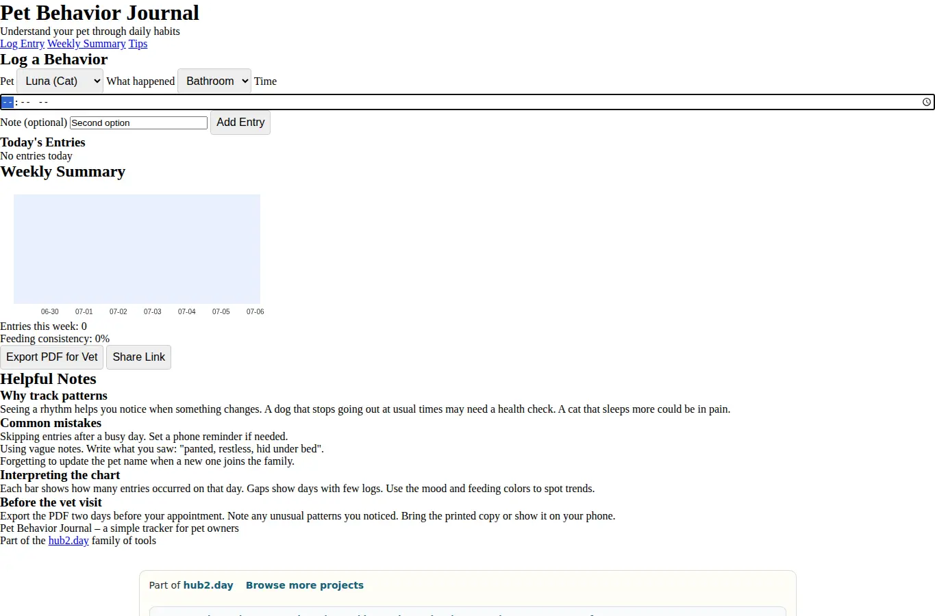 Screenshot of Pet Behavior Journal interface showing the project page in use
